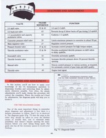 Ford C6 Training Handbook 1970 049.jpg